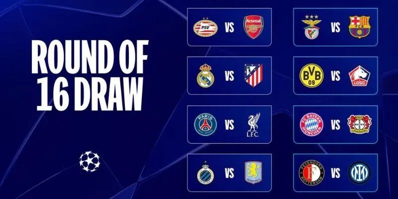 Phân Tích Kết Quả Bốc Thăm Champions League